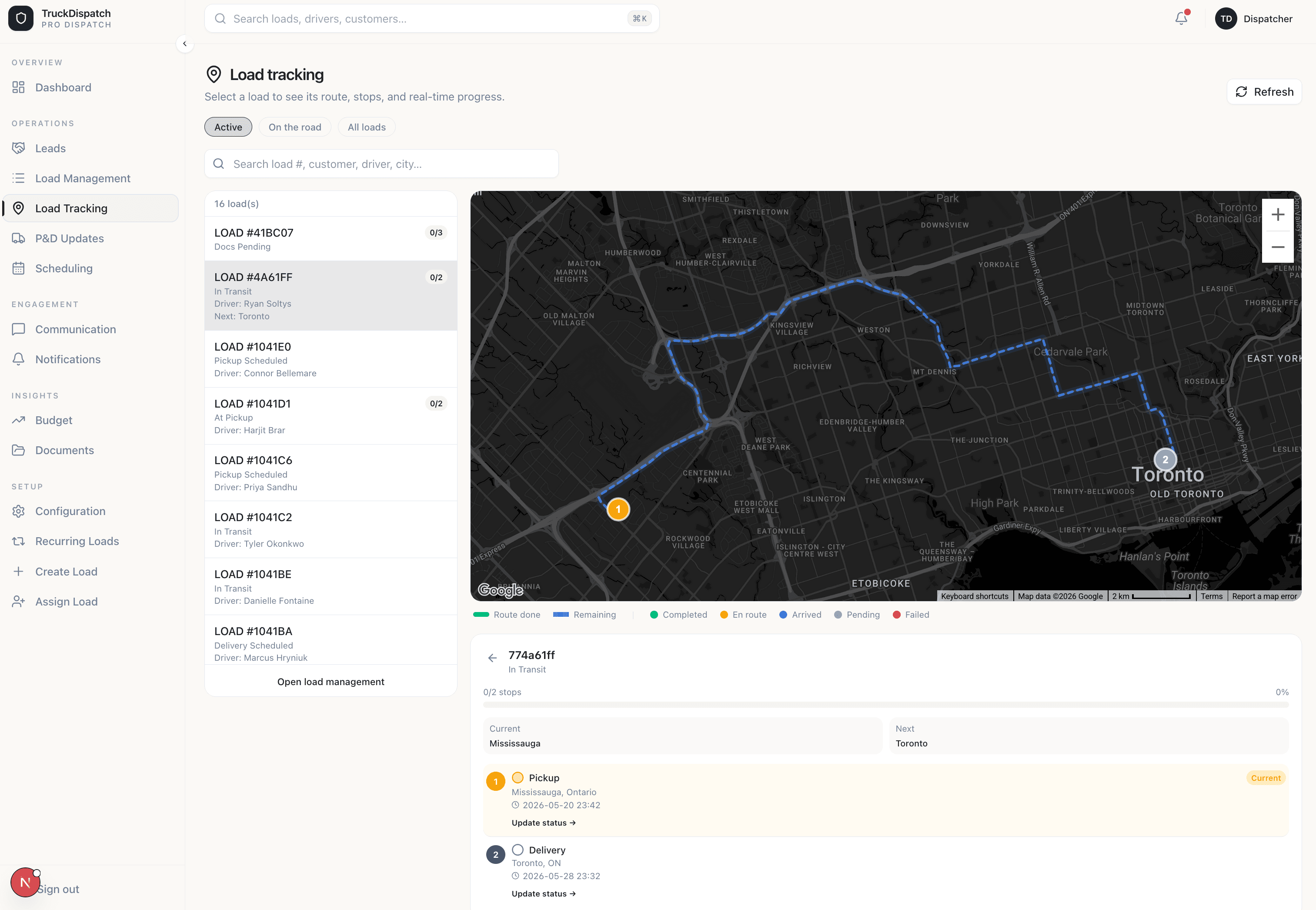 Load Tracking